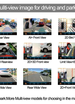 Car Camera For Audi Q5 2010-2025 360° Panoramic AI 3D Bird Around View 1080P DVR System Dashcam Car Electronics Accessorie - Riparo82