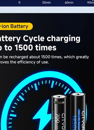 Batteria ricaricabile da dito USB 3.7V 700mAh 14500 AA con porta di ricarica rapida di tipo C per torcia a LED giocattoli lampada frontale per mouse - riparo82