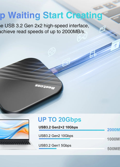 Bestoss 2000MB/s SSD esterno magnetico 512GB 1TB 2TB USB3.2 portatile Type-C Store Solid State per iPhone 16 17 Pro/Max 4K ProRes