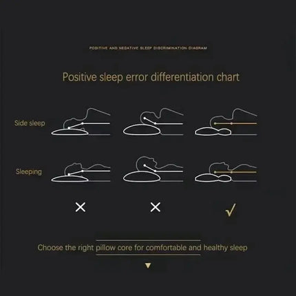 Soy fiber massage cervical pillow with porous and breathable features helps with sleeping, suitable for hotel and home bedding