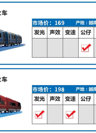TAKARA TOMY Pule Road Road S serie treno a motore ferroviario ad alta velocità Shinkansen treno elettrico giocattolo per ragazzi, regalo di festa per bambini - riparo82