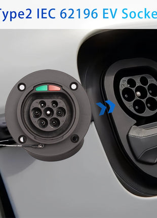 Type2 EV Socket 16A/32A 250V/480V electric vehicle Charging socket With protective cover for IEC 62196 Charger type2 Socket - Riparo82