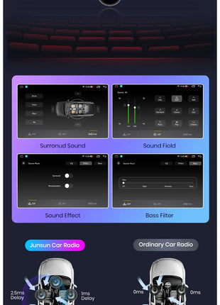 Junsun 10.6 Inch Universal Rotatable 1DIN 2DIN Car Radio Wireless CarPlay Android Auto Touch Screen Multimedia GPS autoradio - Riparo82