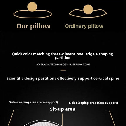 Neck - Protecting Supportive Massage Pillow Relieve Neck Pain While Sleeping