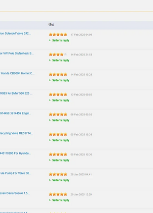 Braccio di controllo anteriore sospensione anteriore 4 pezzi 31122405862 31122405861 31122405860 31122405859   Per BMW E88 E90 E92 E93 Serie 1/3 07-13