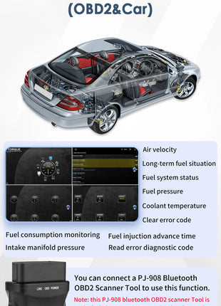2Din Android 13 Car Radio For Citroen C3 DS3 2010-2016 Car Multimedia Player Navi GPS 4G Wireless CarPlay intelligent autoradio - Riparo82