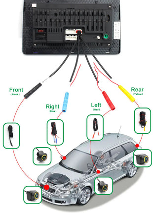360 Vehicle Camera Panoramic Surround View 1080P AHD Right+Left+Front+Rear View Camera System Of Android Auto Radio Night Vision - Riparo82