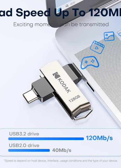 Kodak 2 in 1 Chiavetta USB Tipo-C Pendrive 32 GB 64 GB 128 GB 256 GB USB 3.2 Chiavetta USB Dual ad alta velocità Pen Drive per il telefono