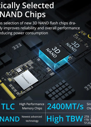 SomnAmbulist SSD M2 NVME 128GB 256GB 512GB 1TB SSD M.2 2280 PCIe 3.0 Internal Solid State Drive For Laptop Desktop Game Console - Riparo82