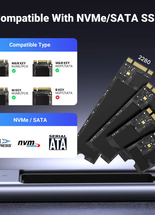 UGREEN M2 SSD Case M.2 NVMe SATA SSD Enclosure Adapter 20Gbps USB 3.2 Gen2 USB C External Enclosure Supports M and B&M Keys - Riparo82