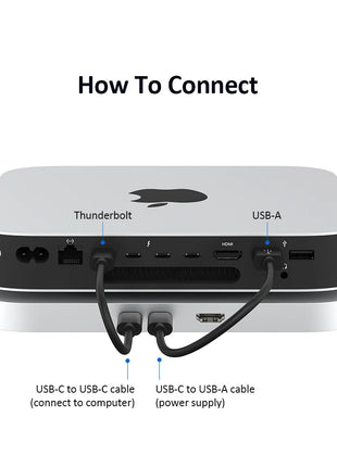 USB C Hub with Hard Drive Enclosure Type C Docking Station Supports NVME/SATA M.2 SSD Case 4K  10Gbps Data  M1 M2 for Mac Mini - Riparo82
