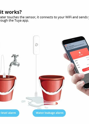 Water leakage sensor with LED alert indicator