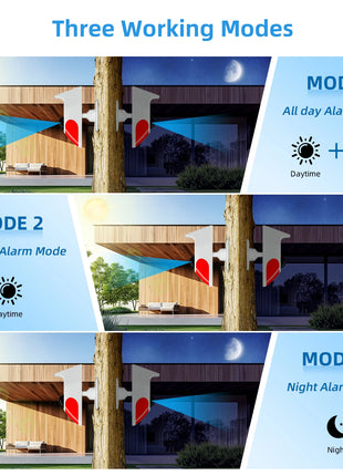  Wireless motion sensor installed at front porch