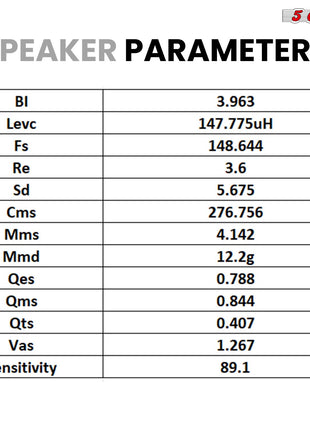 5 Core 2 Way 4" Car Speaker 250W Coaxial Component Speaker Universal Quick Easy Fit for Cars - Riparo82