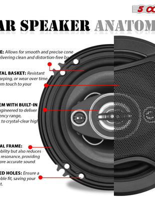 5 Core 2 Way 6" Car Speaker 500W Coaxial Component Speaker Universal Quick Easy Fit for Cars - Riparo82