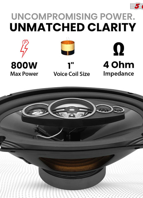 5Core 6x9 Car Speaker 800W 4Ohm 2 Way Coaxial Speaker w Super Tweeter Universal Fit for Vehicle - Riparo82