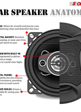 5 Core 2 Way 4" Car Speaker 250W Coaxial Component Speaker Universal Quick Easy Fit for Cars - Riparo82