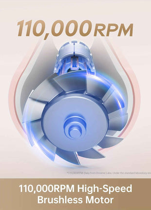 Dreame Hair Dryer Gleam, Fast Hair Drying, Lightweight Design, 0.73lbs, 200 Million Negative Ions For Smooth Hair, Temperature And Air Flow Control, Portable, Pink