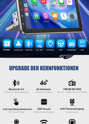 ESSSGOO 8-Core 360° Rotating Touchscreen Android 14 6+128G Wireless Apple Carplay Car Stereo 1 DIN GPS Navi 4G WiFi AM FM BT RDS - Riparo82